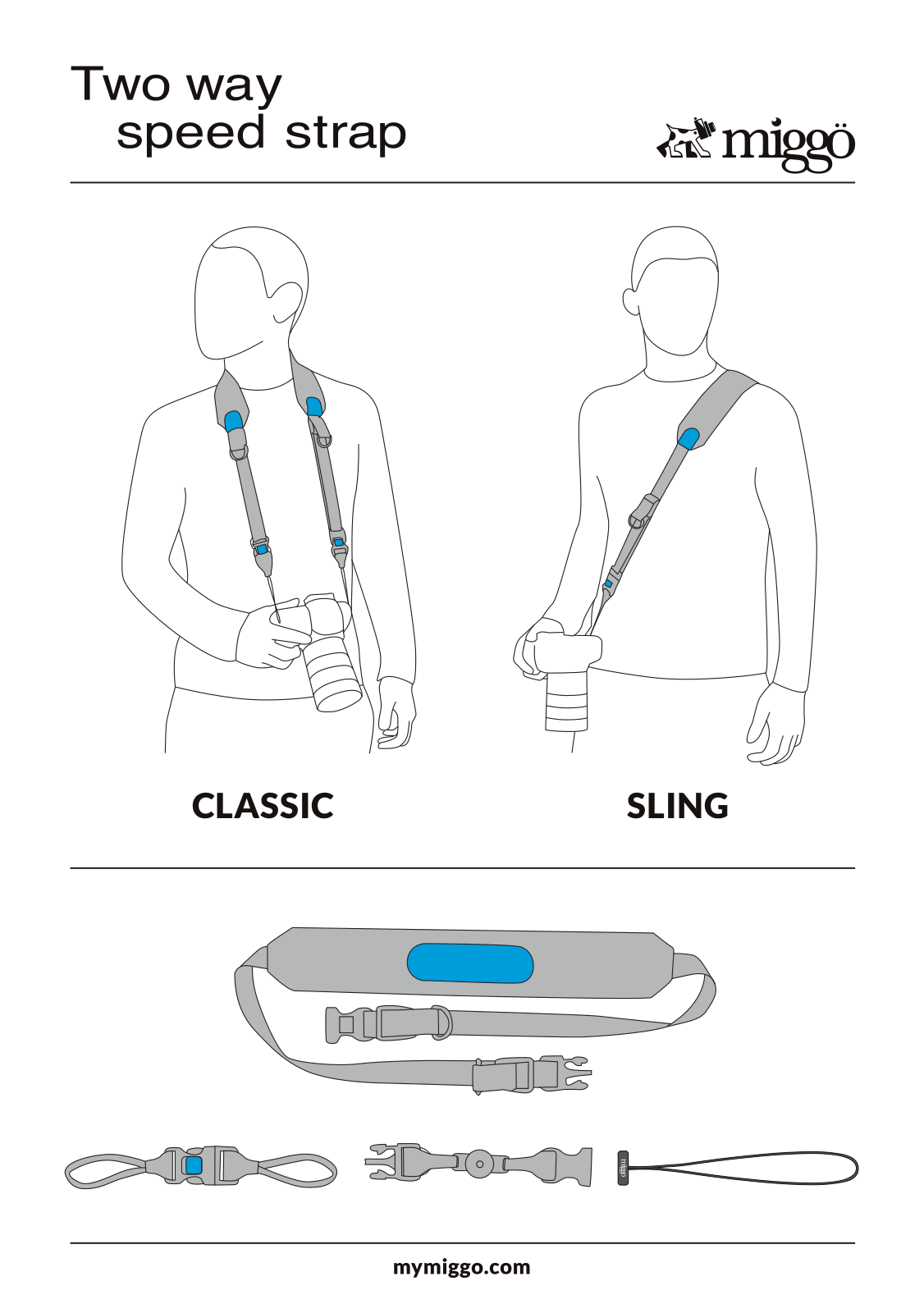 miggo 40 User manual