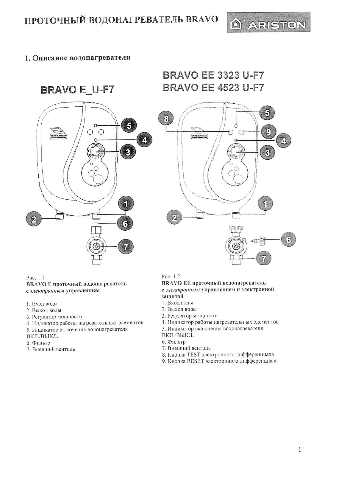 ARISTON BRAVO E-U-F7, BRAVO EE 4523 U-F7 User Manual