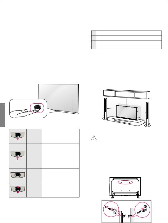 LG 70UF7300 user manuals