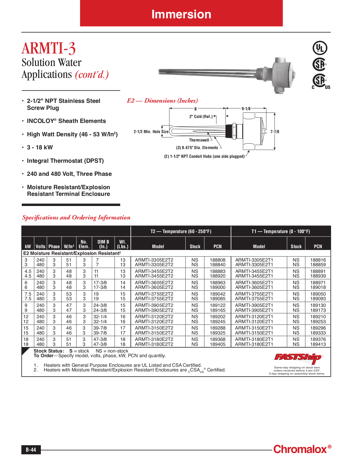 Chromalox ARMTI-3 Catalog Page