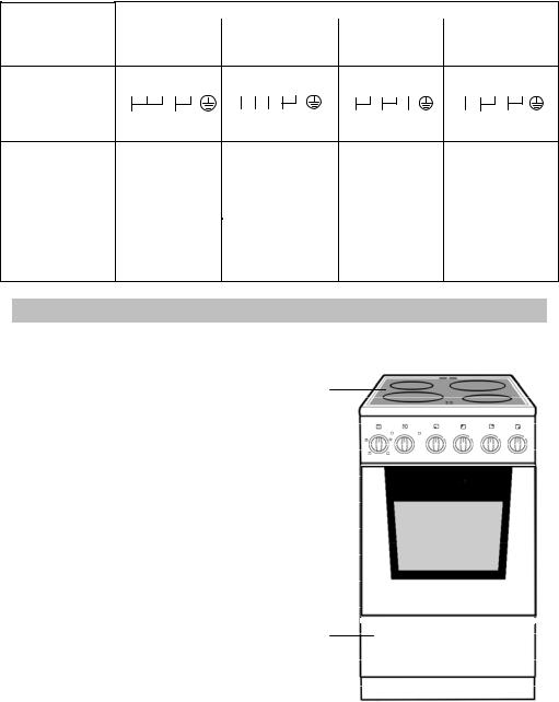 AEG EKC5005 User Manual