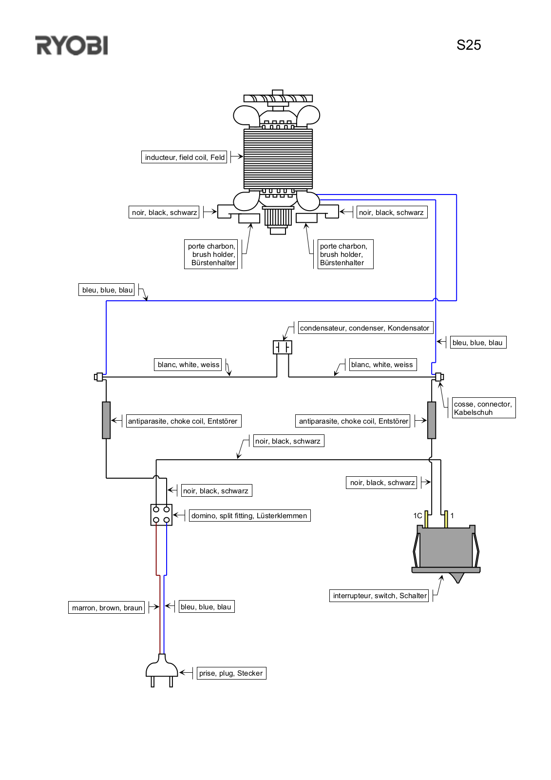 Ryobi S25 User Manual