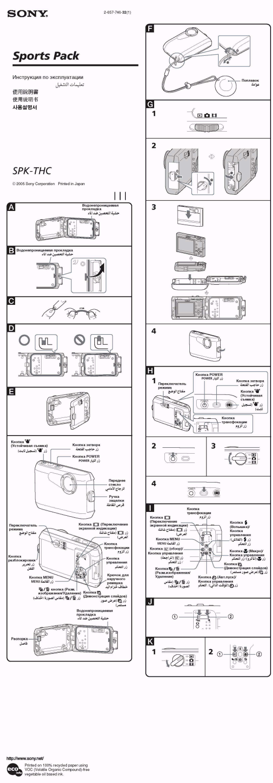 Sony SPK-THC User manual