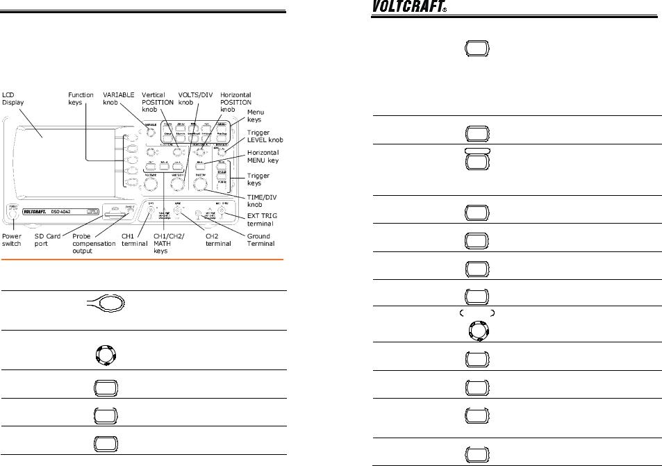 VOLTCRAFT DSO 4022, DSO 4042, DSO 4062, DSO 4102 User guide