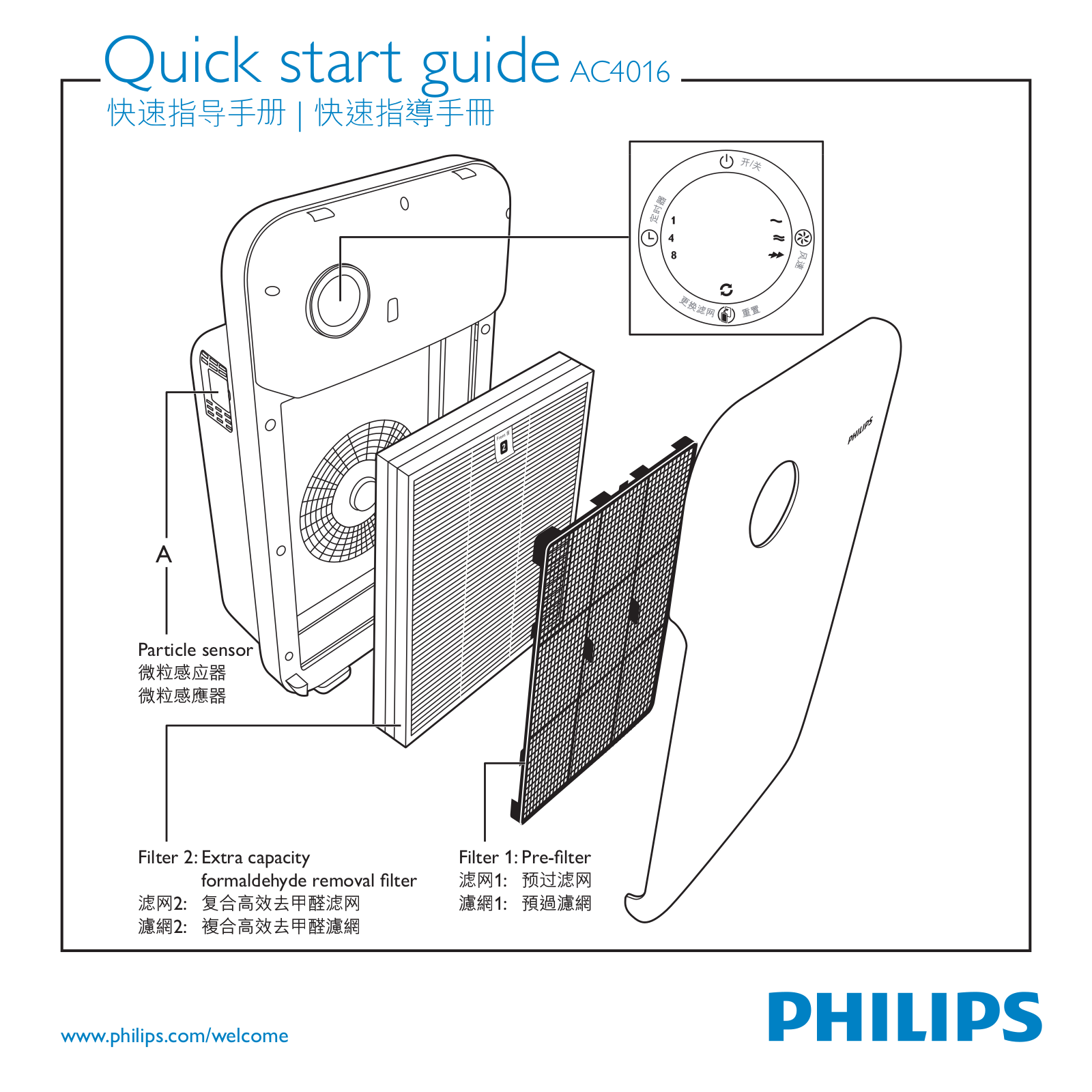 Philips AC4016 User Guide