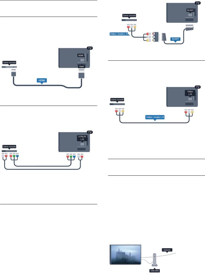 Philips 40PUK6809, 40PUS6809, 50PUK6809, 50PUS6809, 58PUK6809 User Manual