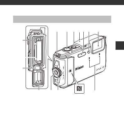 Nikon COOLPIX AW130 Full User Guide (Detailed Instructions)