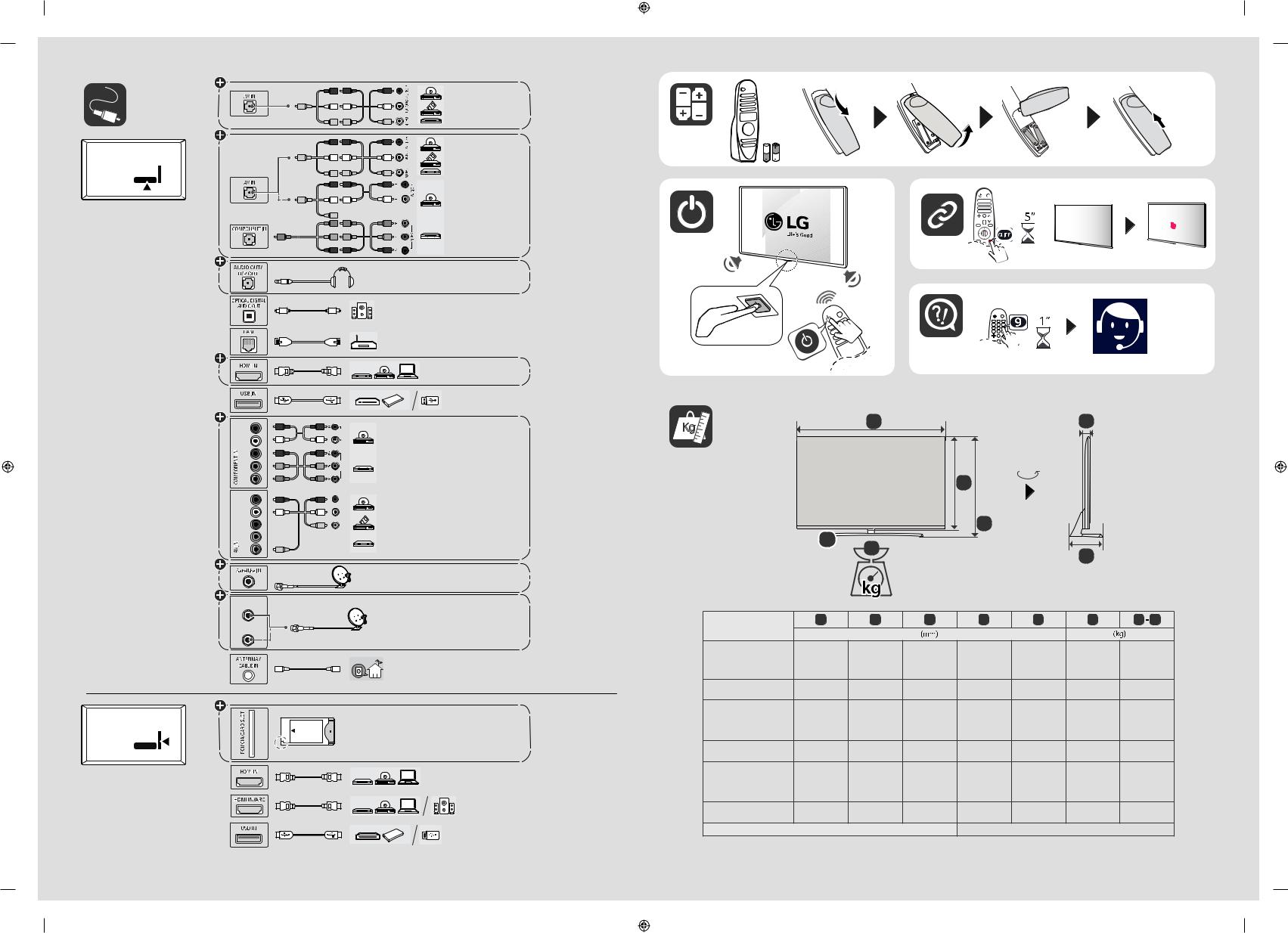 LG 65SM8600PLA, 49SM8200PLA, 55SM8200PLA, 55SM8600PLA, 55SM82007LA Quick Setup Guide