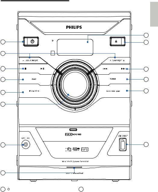 Philips FWM-400D User Manual