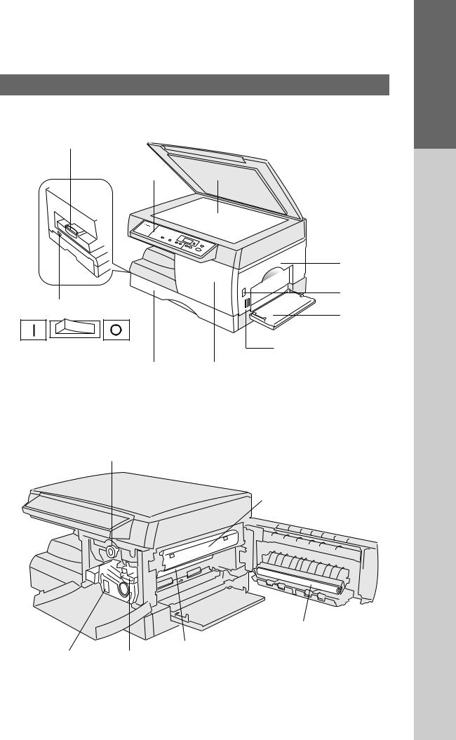 Panasonic DP-150FP User Manual