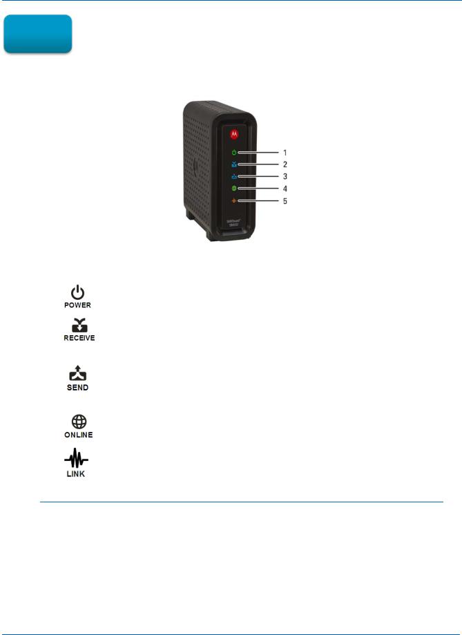 Motorola SB6182 User Manual