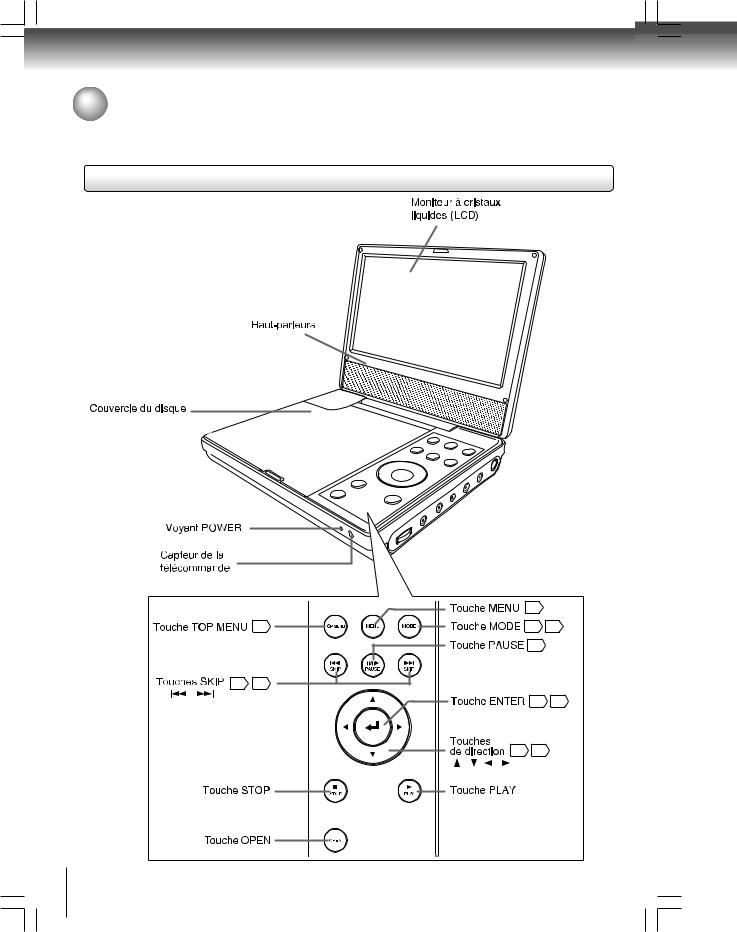 TOSHIBA SD-P90DT User Manual
