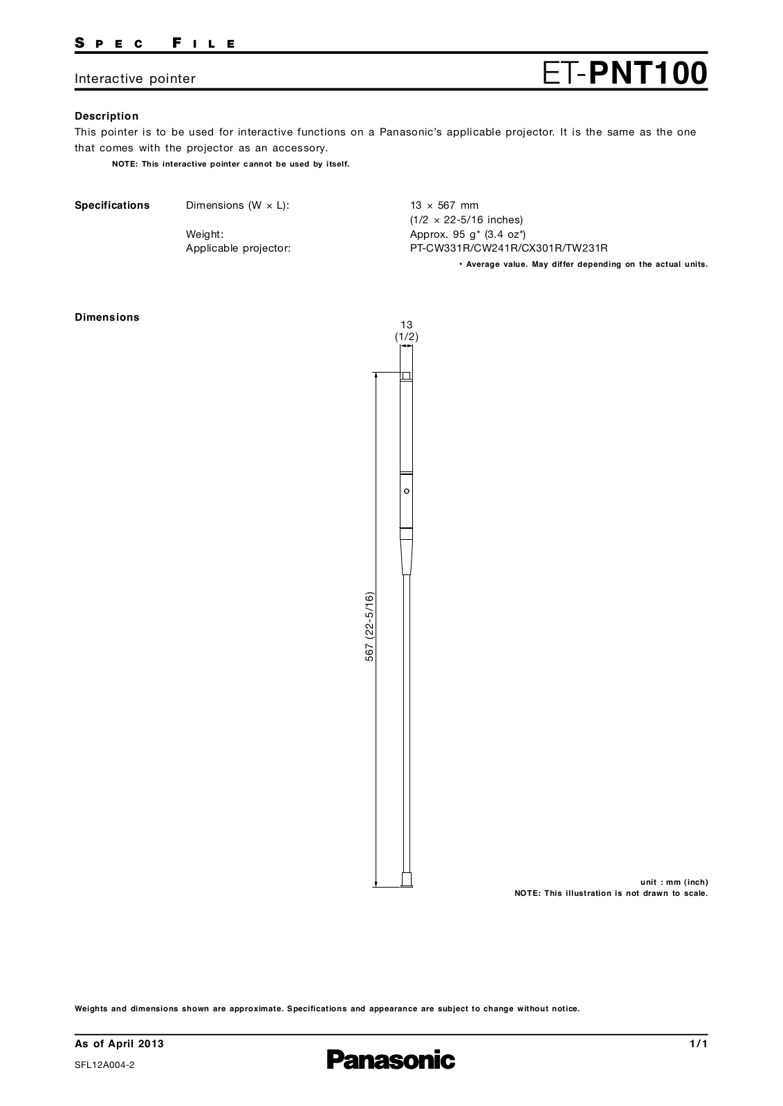 Panasonic ET-PNT100 User Manual