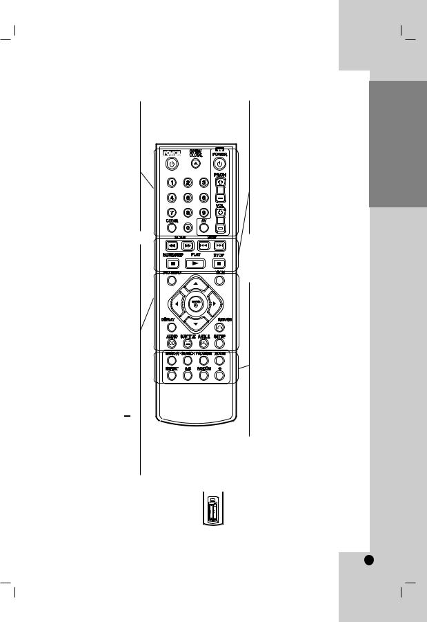 LG DV276-PM Owner’s Manual