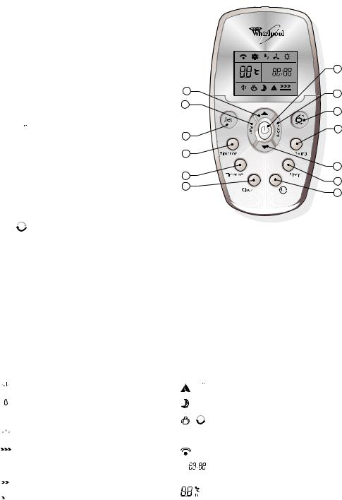 Whirlpool AMD 041, AMD 042, AMD 039, AMD 040, AMD 038 INSTRUCTION FOR USE