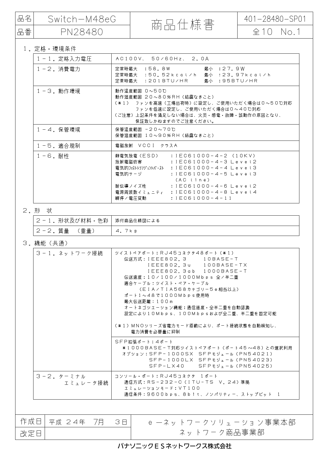 Sony PN28480 Datasheet