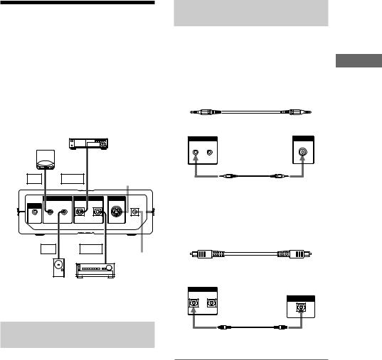 Sony MDS-PC3 User Manual