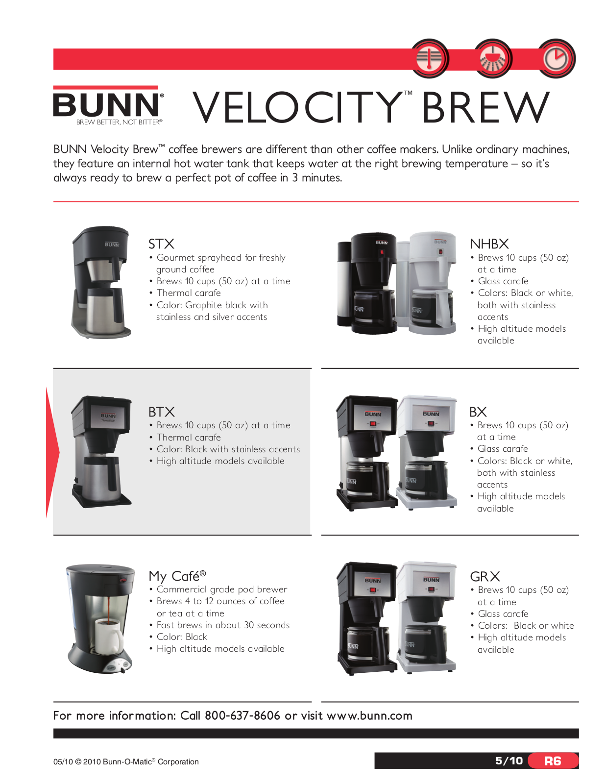 Bunn-O-Matic BTX-B General Manual