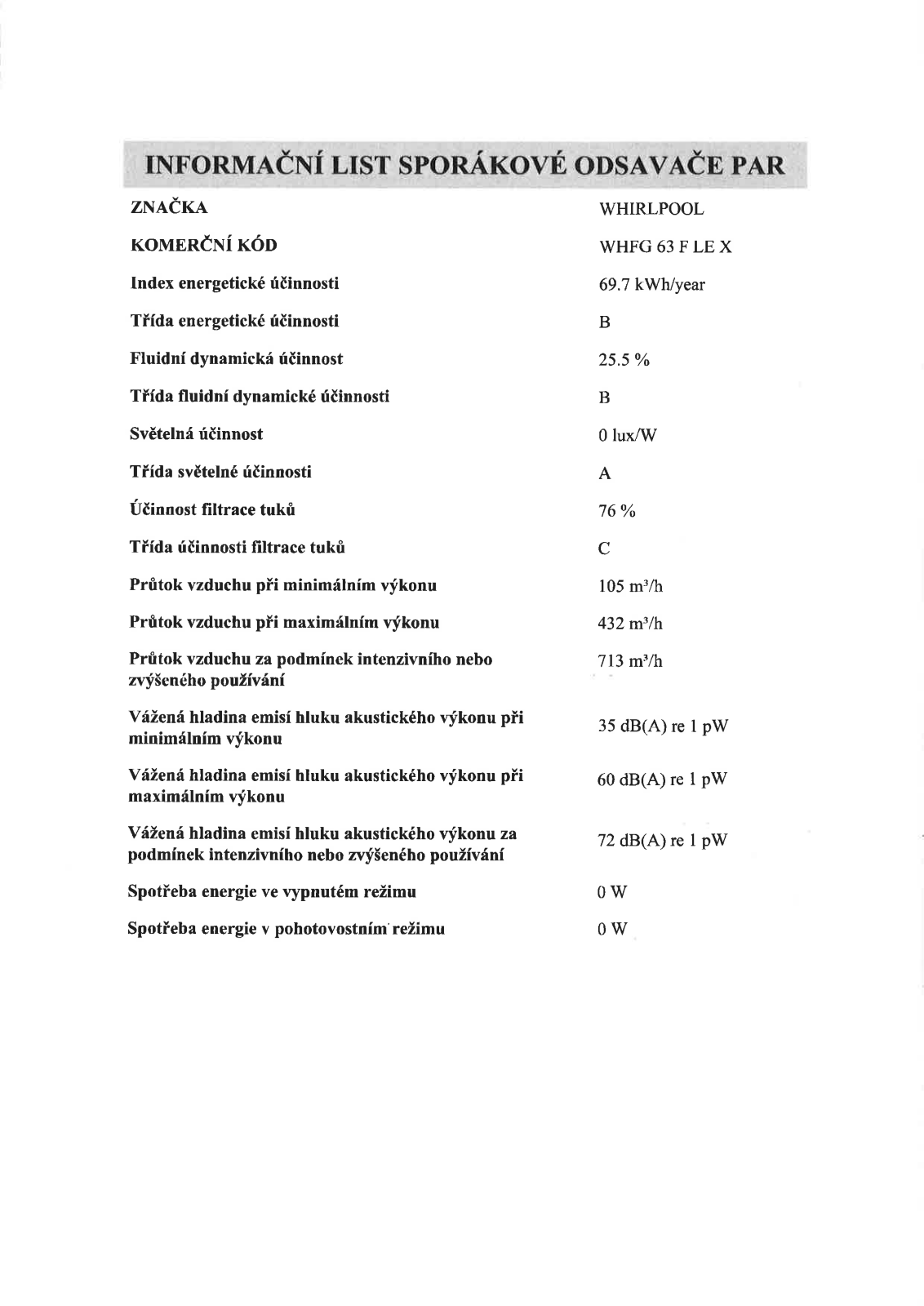 Whirlpool W Collection WHFG 63 F LE X User Manual