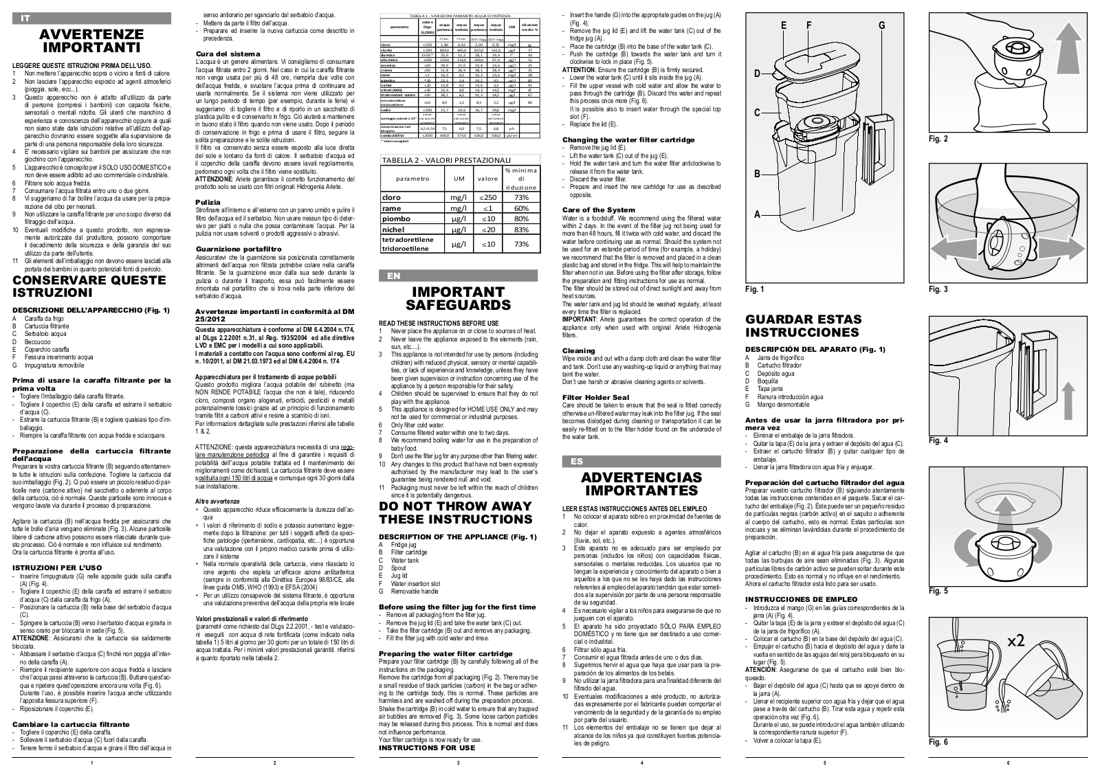 Ariete 2803 User manual