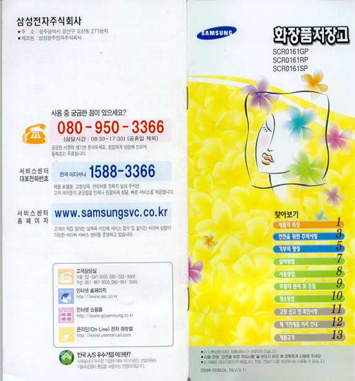 Samsung SCR0169G, SCR0163R, SCR0163RS, SCR0163N, SCR0163BS User Manual