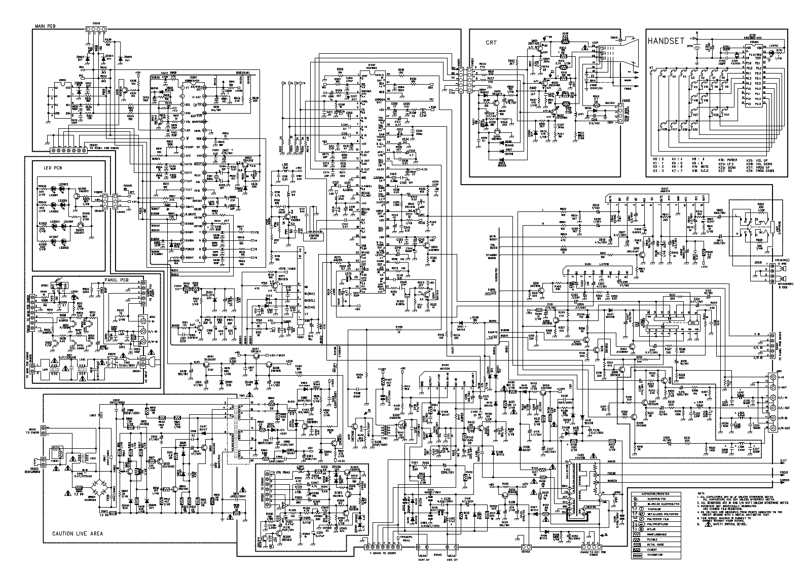 Erisson 29F2, 2515, 2915, 25F2, 3410 Schematics