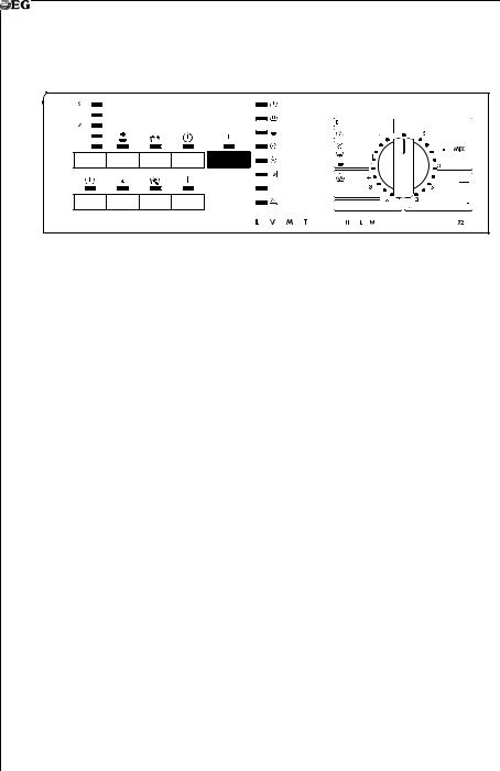 AEG LAVAMAT 47280 aqua alarm User Manual