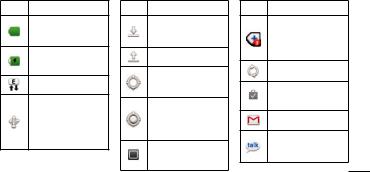 LG P705F Users manual