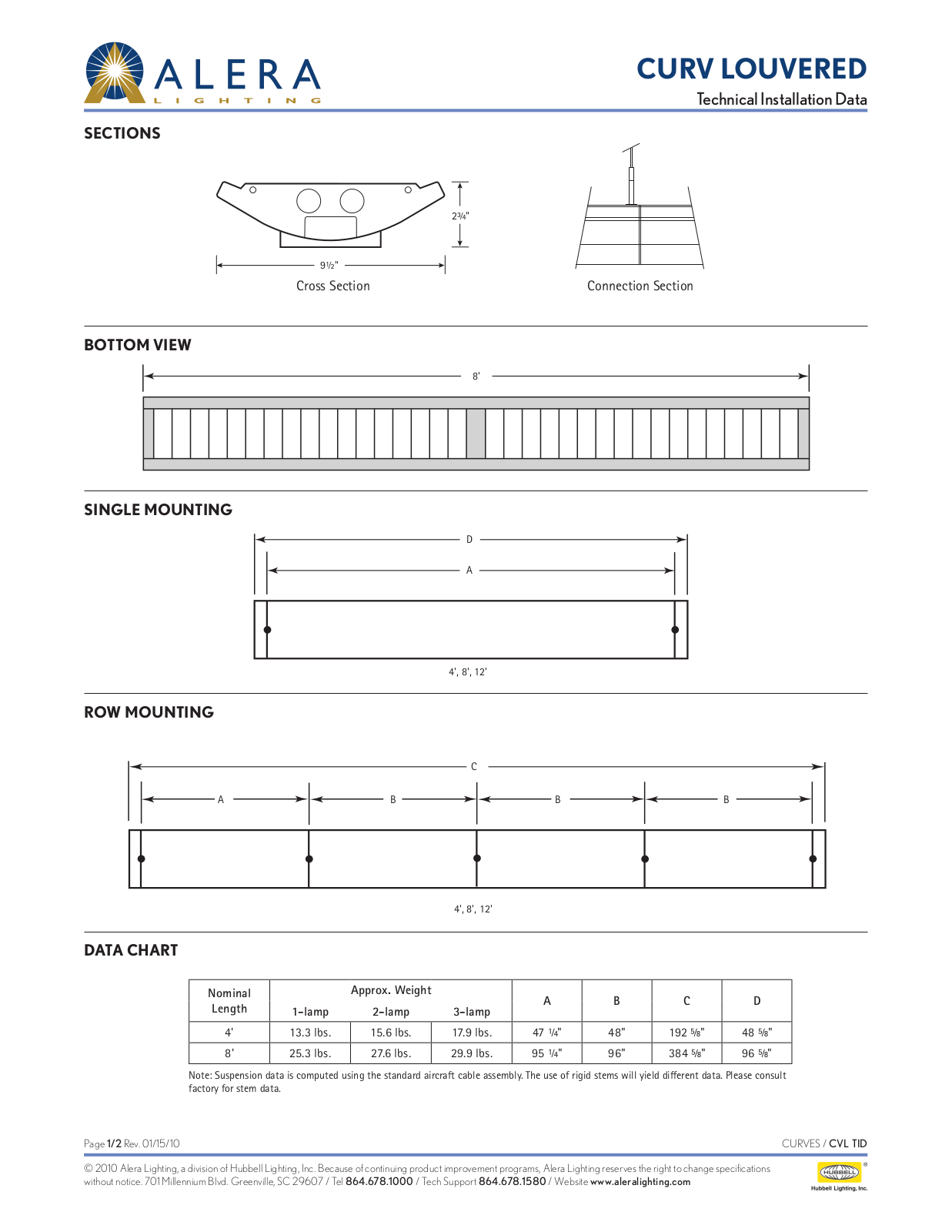 Alera Lighting CVL User Manual