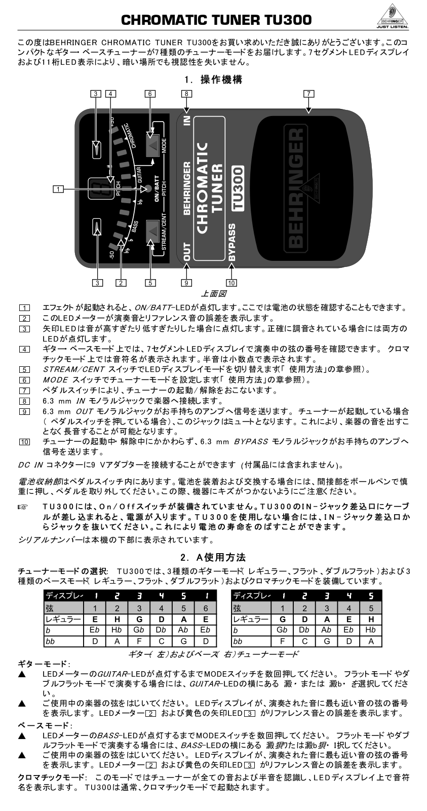 Behringer TU300 User Manual