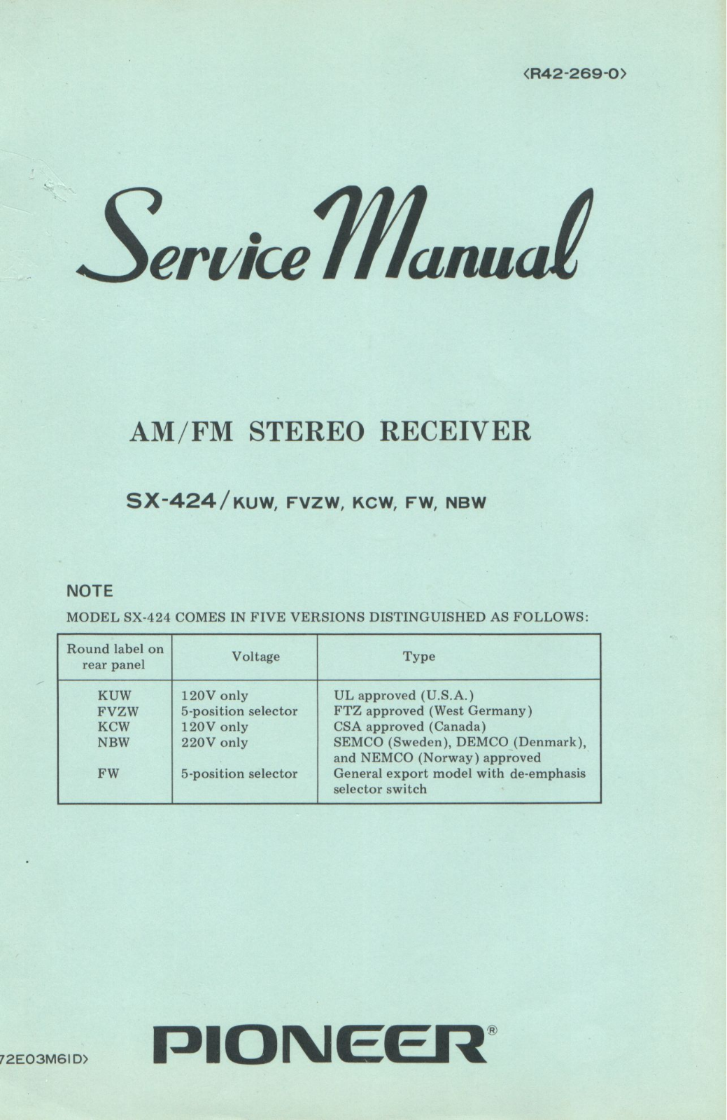 Pioneer SX-424 Service manual