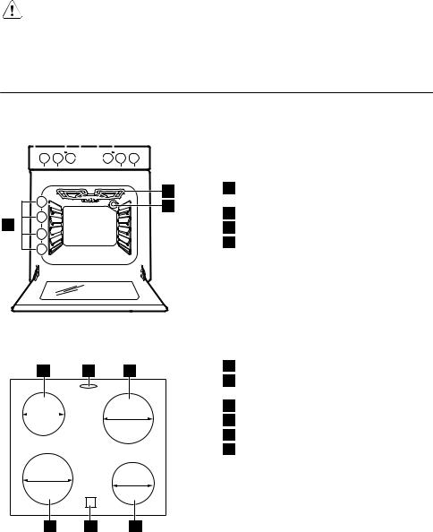 Faure FCV549G1WA User Manual