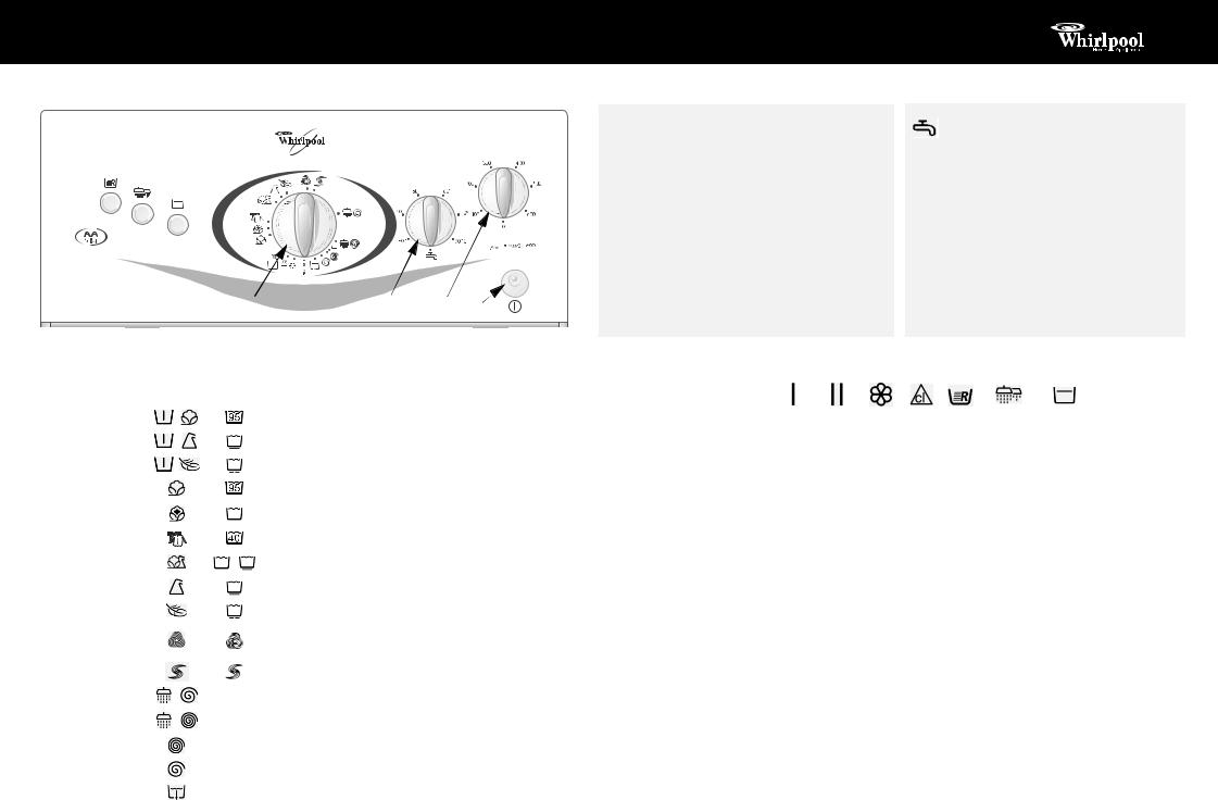 Whirlpool AWT 5068/3 User Manual