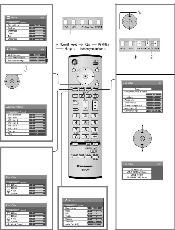 Panasonic TH-50PH9EK, TH-50PH9ES, TH-42PS9EK, TH-42PH9EK, TH-42PH9ES User Manual