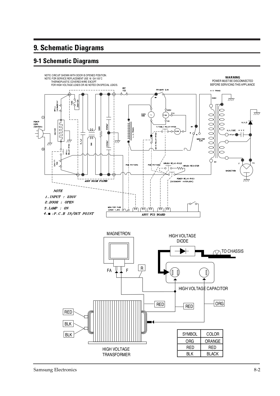 Samsung CE2974 Schematics Diagram