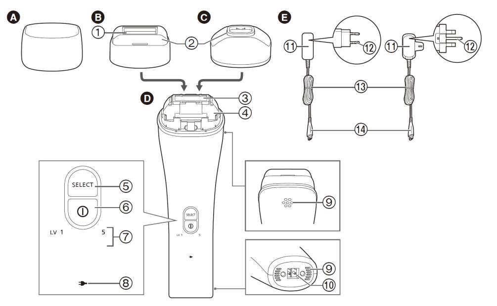 Panasonic ES-WH90 User Manual