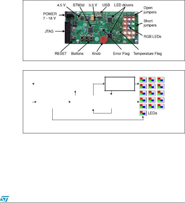 ST AN2841 APPLICATION NOTE