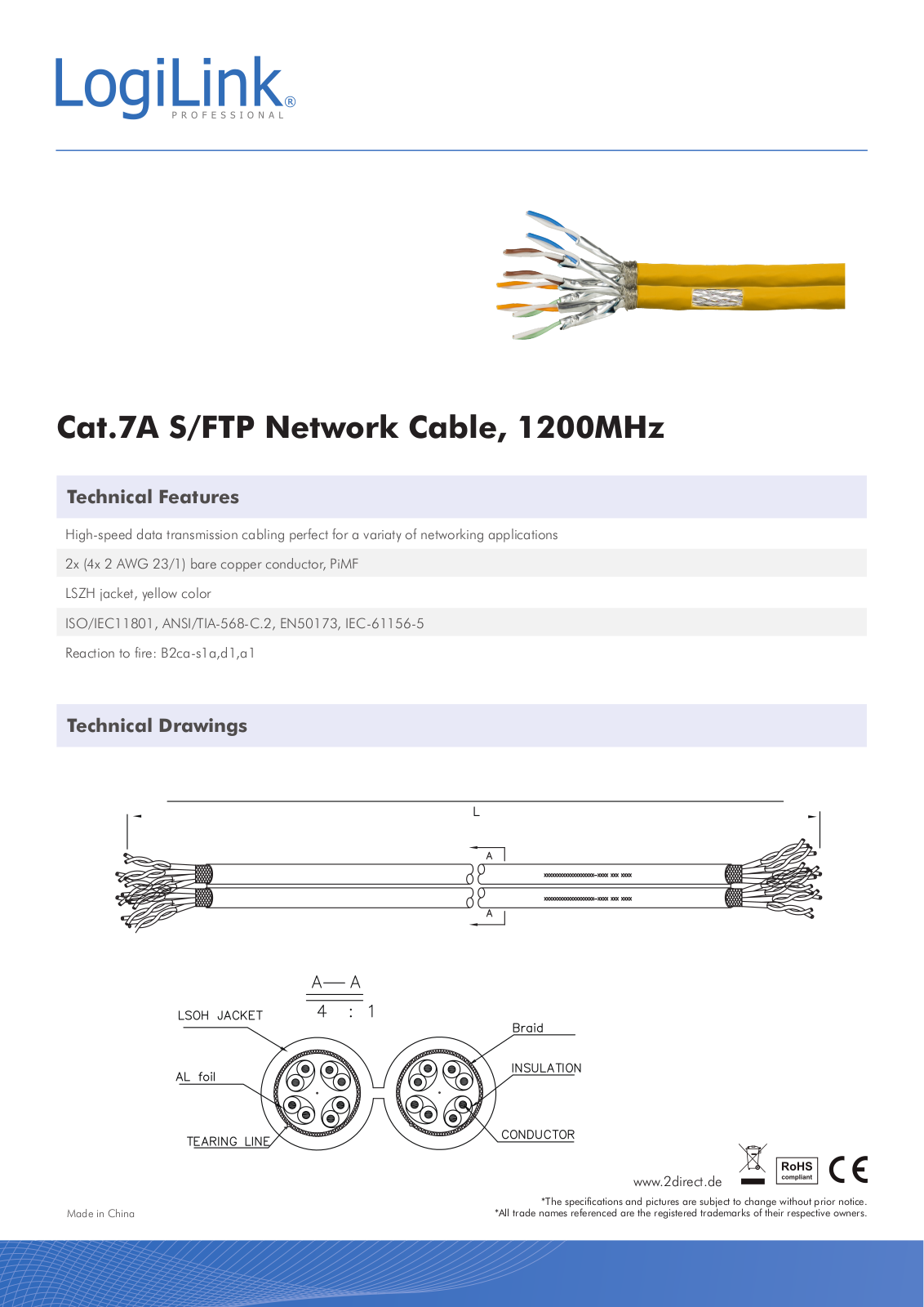 LOGILINK CPV0073, CPV0074, CPV0075 Datasheet - ManualMachine.com