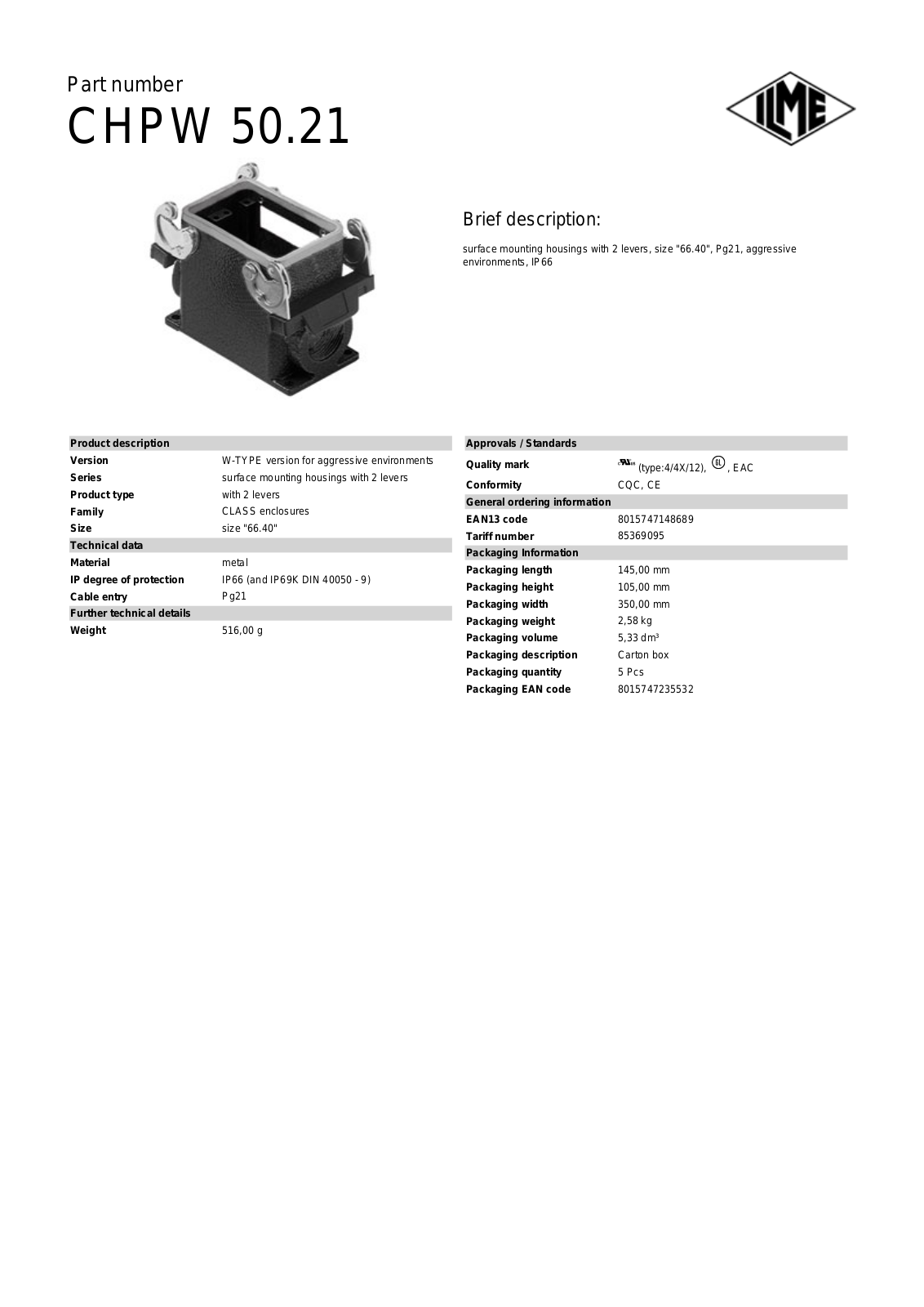 ILME CHPW-50.21 Data Sheet