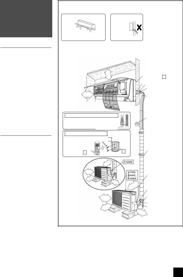 Panasonic CU-E9HKE3, CU-E12HKE3, CU-E15HKE3, CU-E7HKE3 User Manual