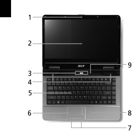 Acer 4732Z, 4332 User Manual