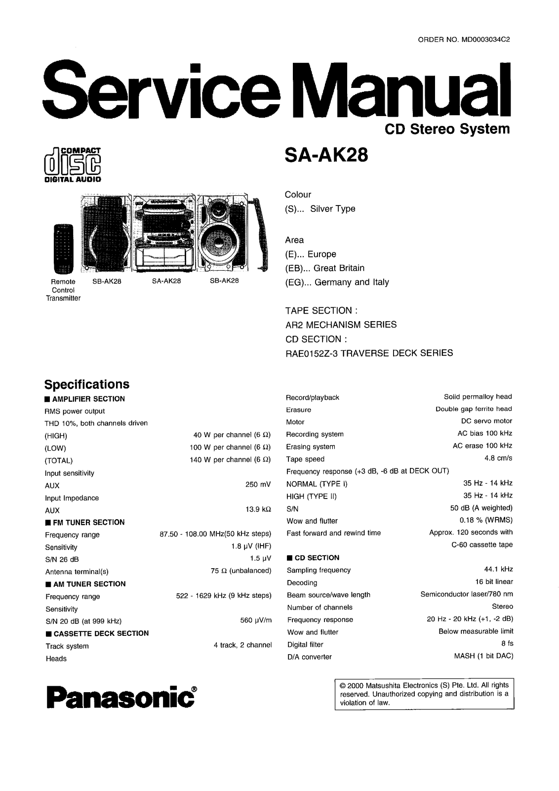 Panasonic SAAK-28 Service manual