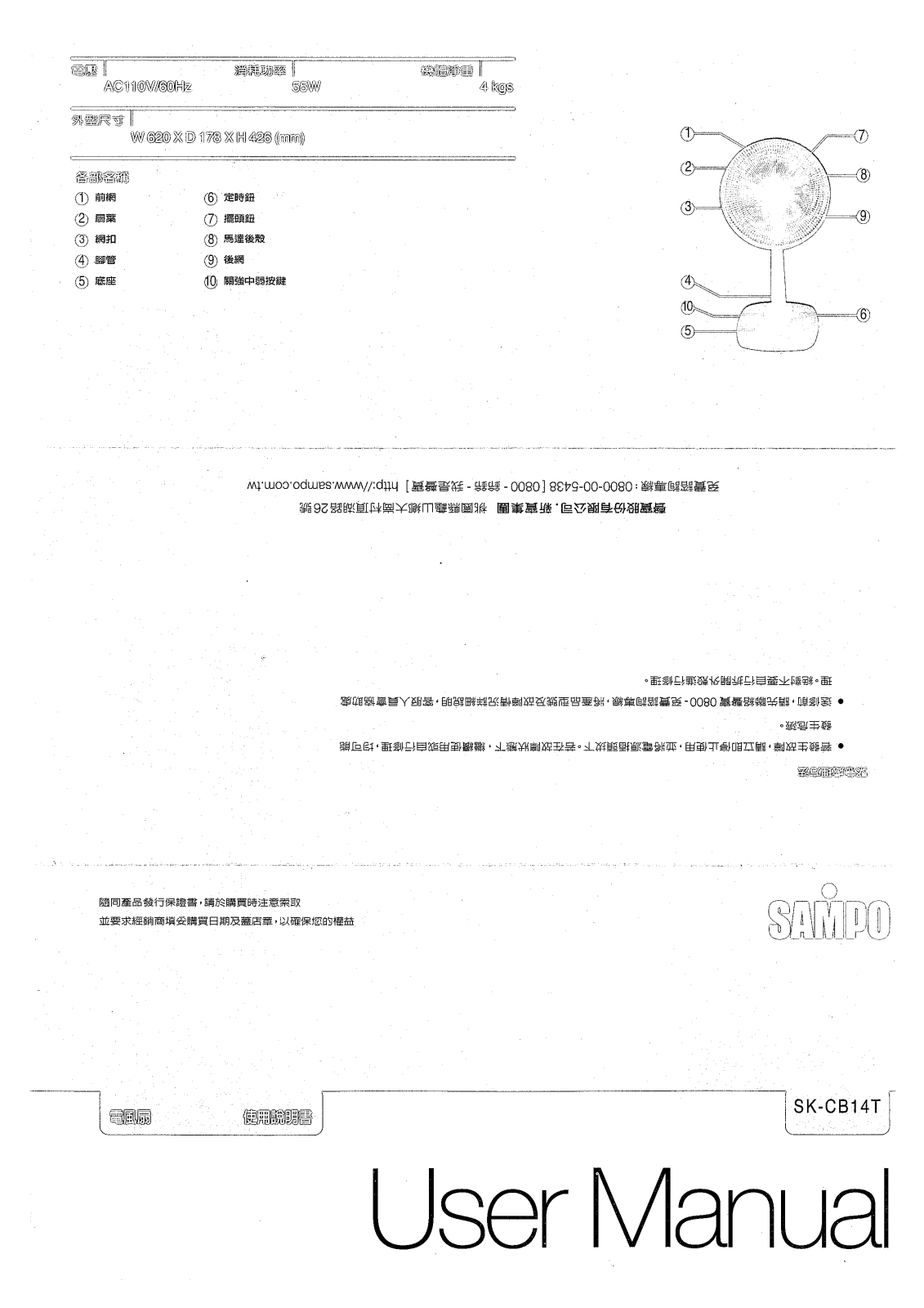 SAMPO SK-CB14T User Manual