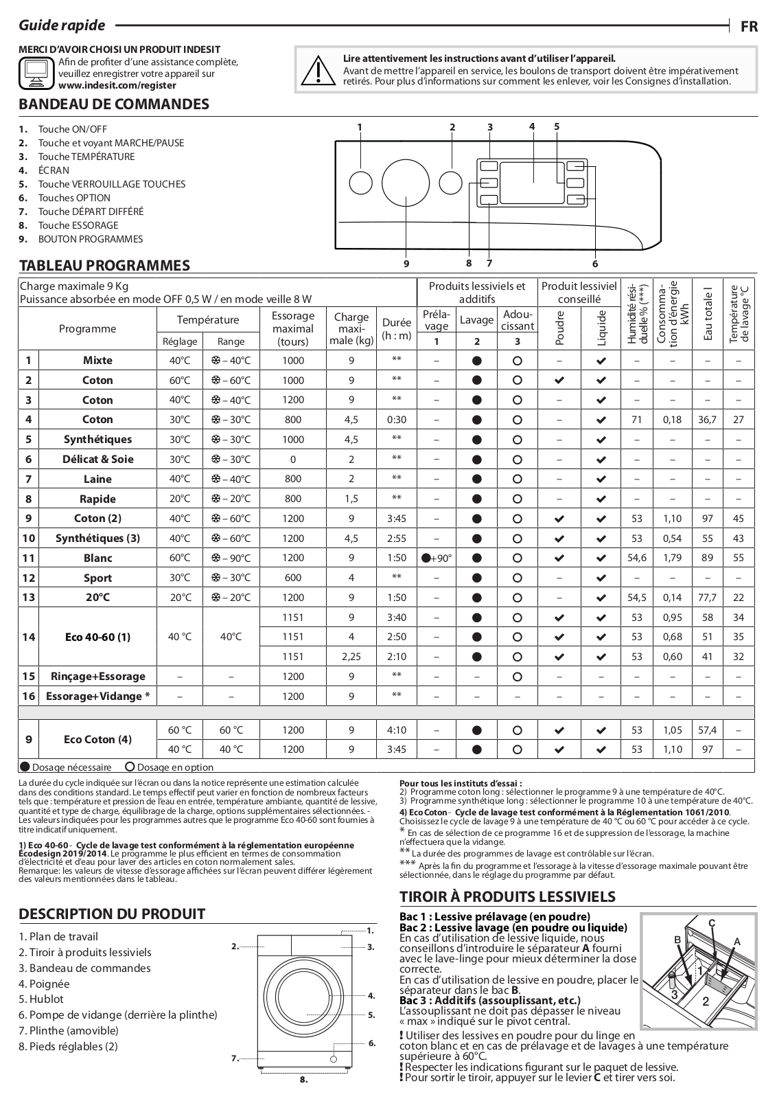 INDESIT MTWE 91283 W FR Daily Reference Guide