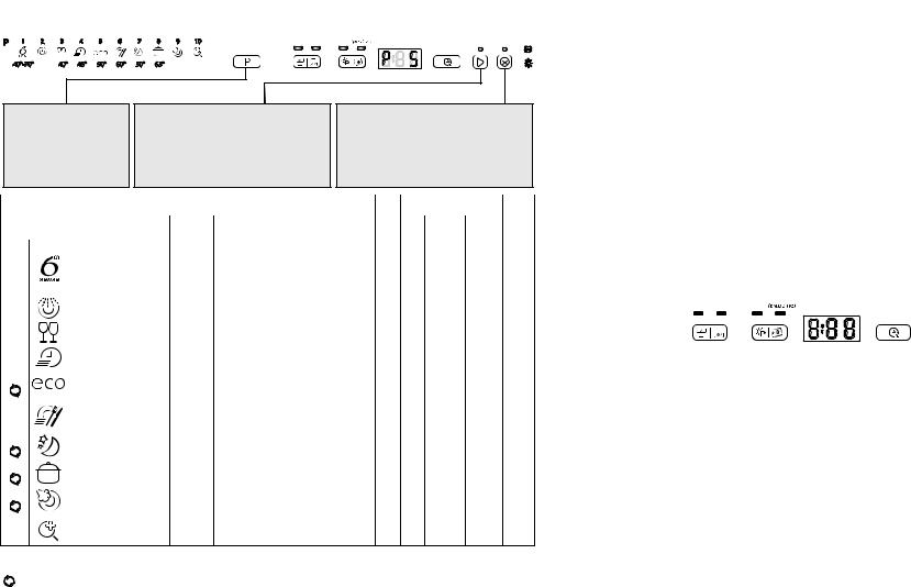 WHIRLPOOL ADG 8798 A++ PC FD User Manual