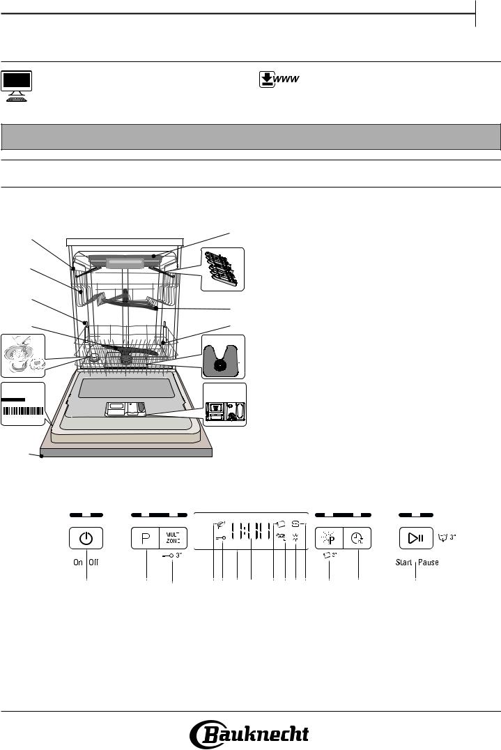 BAUKNECHT BUC 3C26 PF X A Daily Reference Guide