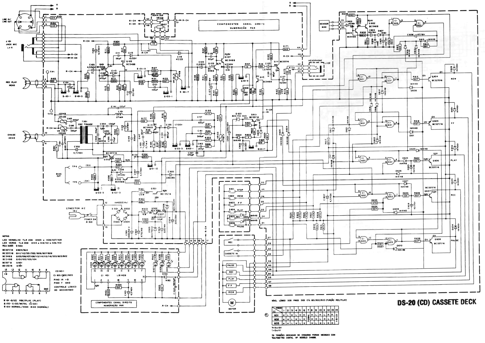 GRADIENTE DS20 User Manual