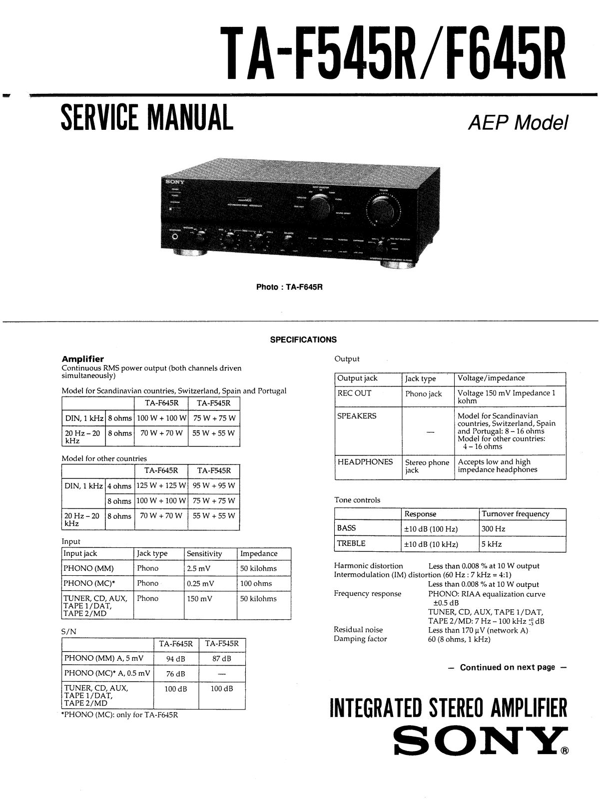 Sony TA-F545R, TA-F645R Schematic