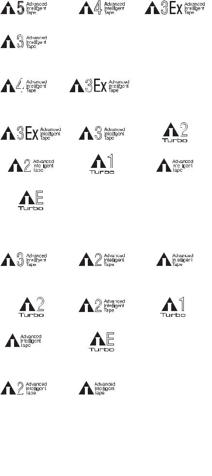 Sony LIB-D81 User Manual