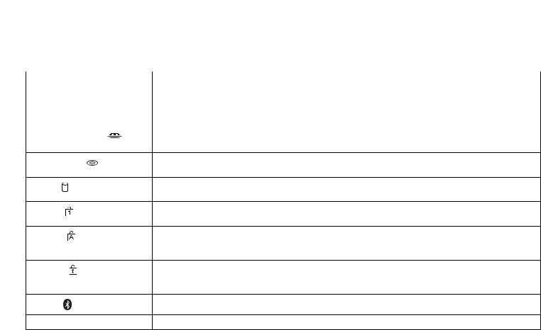 Sony VGN-S4XRP, VGN-S4XP User Manual